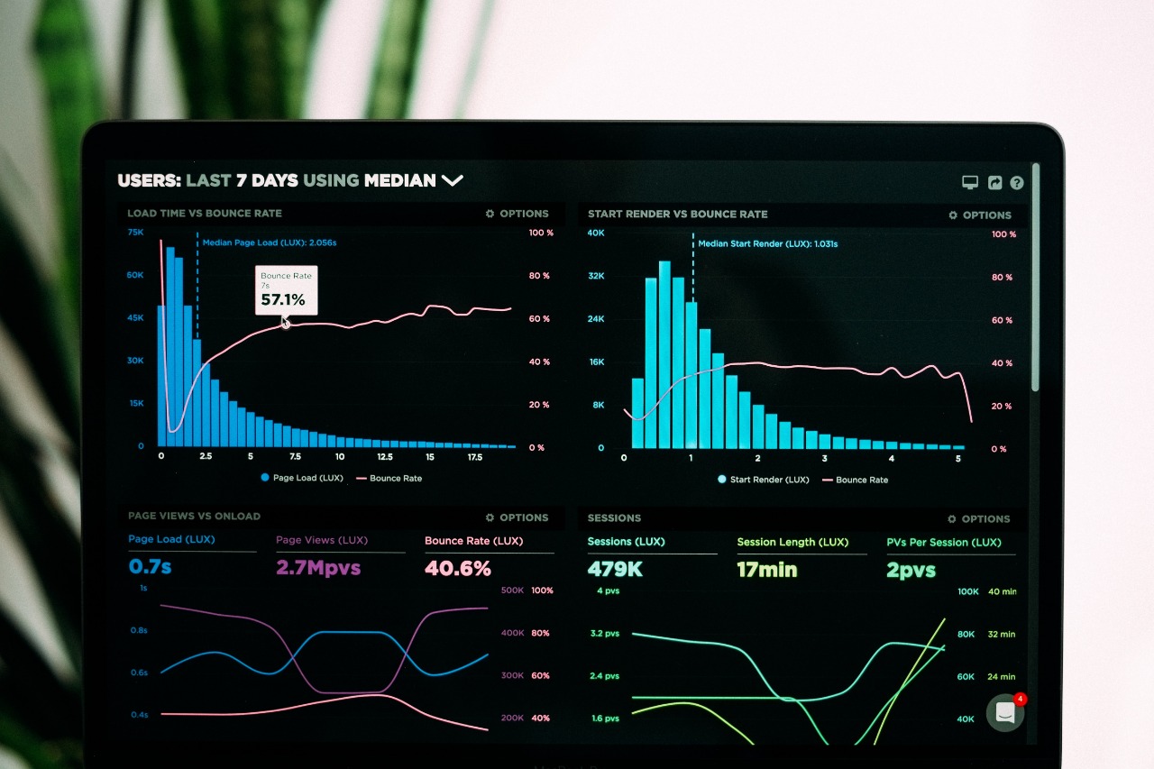 Training Overview